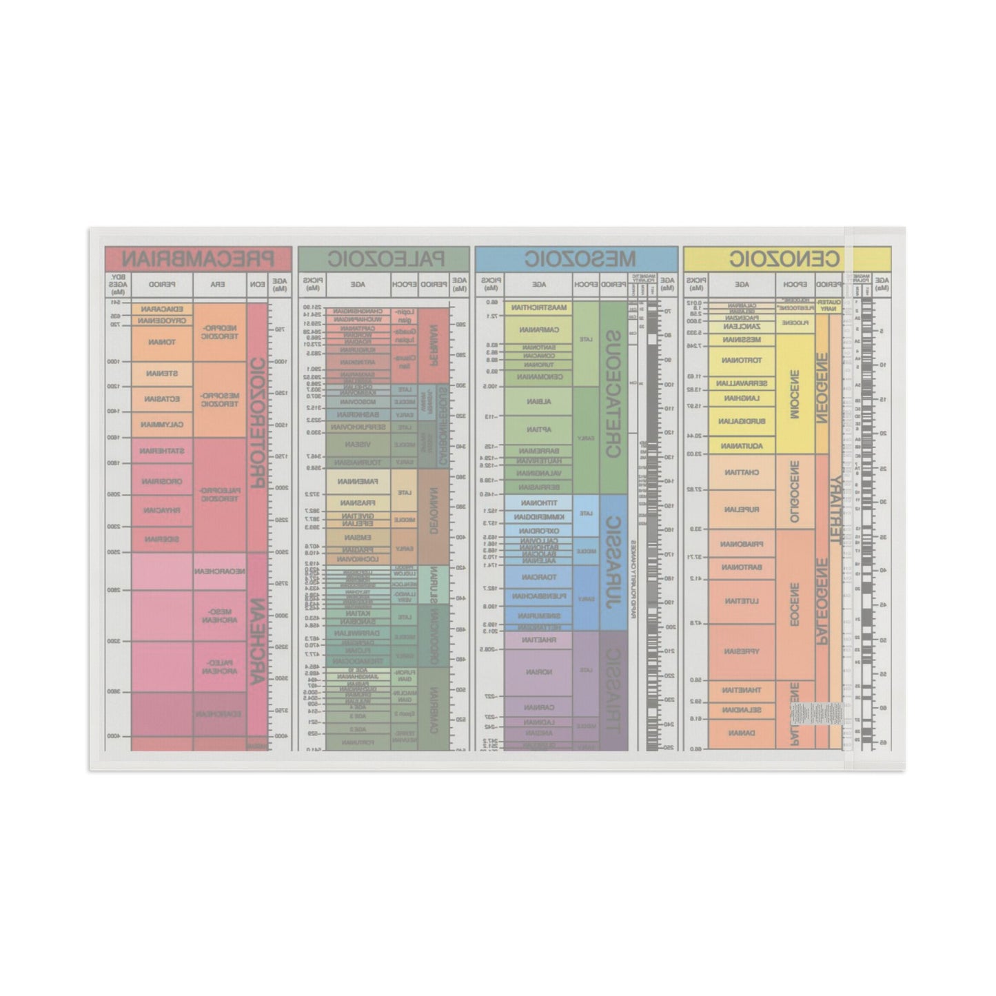 Geological Time Scale Pride Flag